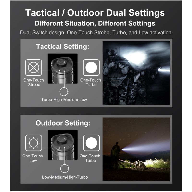 Klarus XT11GT PRO V2.0 Linterna Recargable USB-C 3300 Lúmenes Diseño Duradero para Entusiastas del Aire Libre