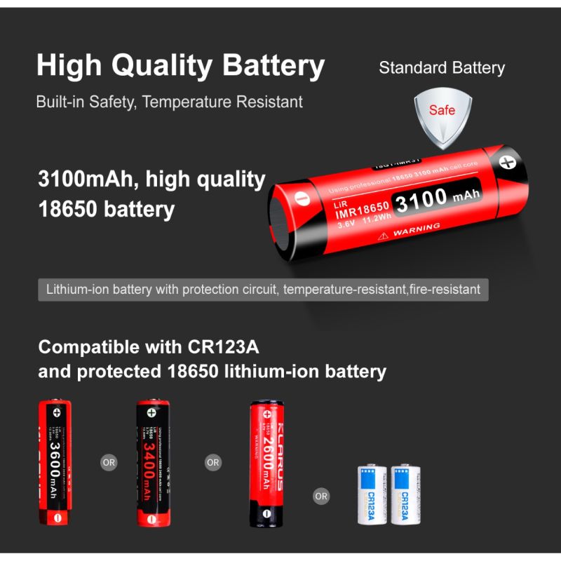 Klarus XT11GT PRO V2.0 Linterna Recargable USB-C 3300 Lúmenes Diseño Duradero para Entusiastas del Aire Libre