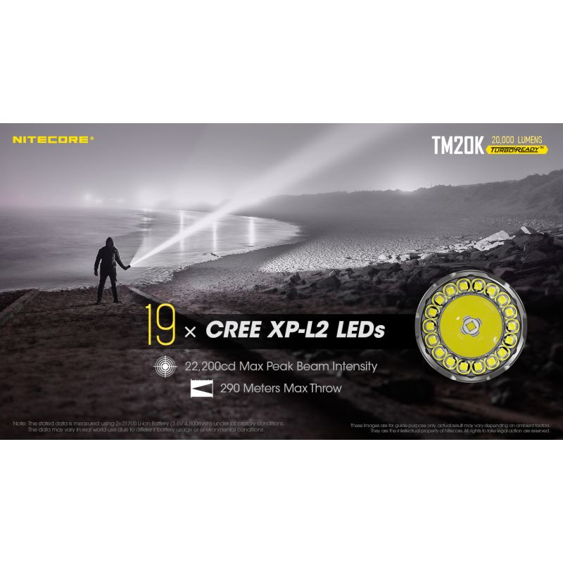 Linterna LED Nitecore TM20K Recargable USB-C 20000 Lúmenes Potente Linterna Ligera y Duradera para Exteriores