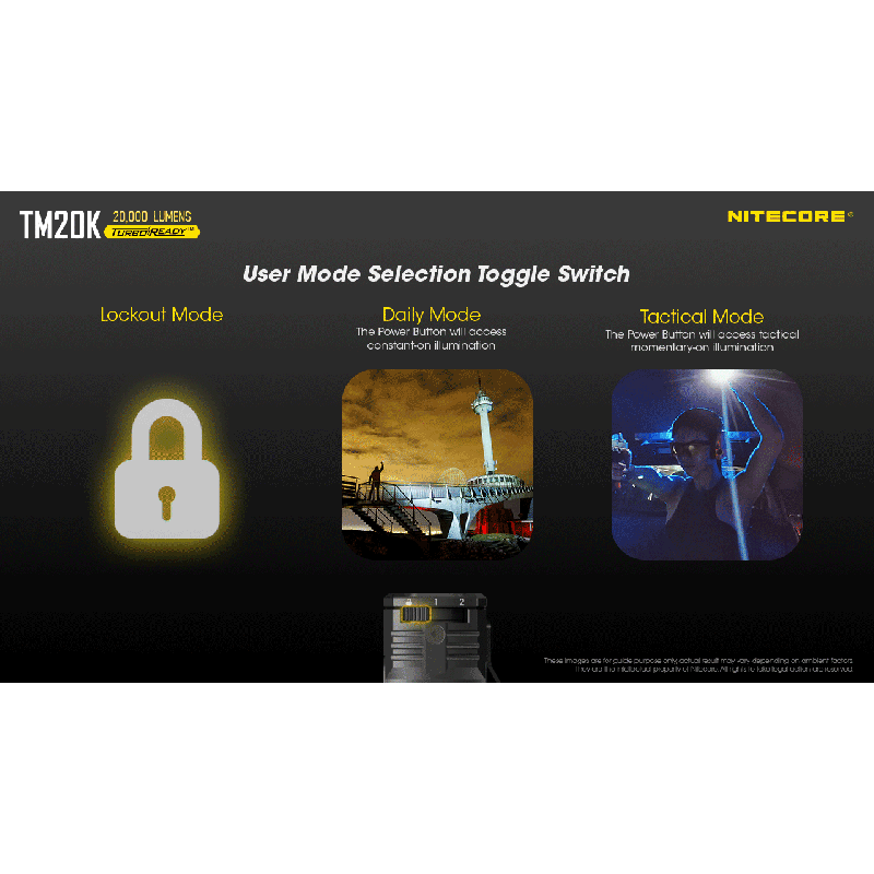 Linterna LED Nitecore TM20K Recargable USB-C 20000 Lúmenes Potente Linterna Ligera y Duradera para Exteriores