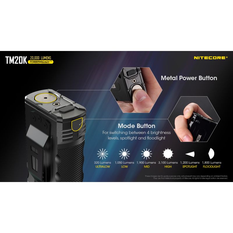 Linterna LED Nitecore TM20K Recargable USB-C 20000 Lúmenes Potente Linterna Ligera y Duradera para Exteriores