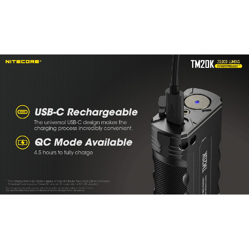 Linterna LED Nitecore TM20K Recargable USB-C 20000 Lúmenes Potente Linterna Ligera y Duradera para Exteriores