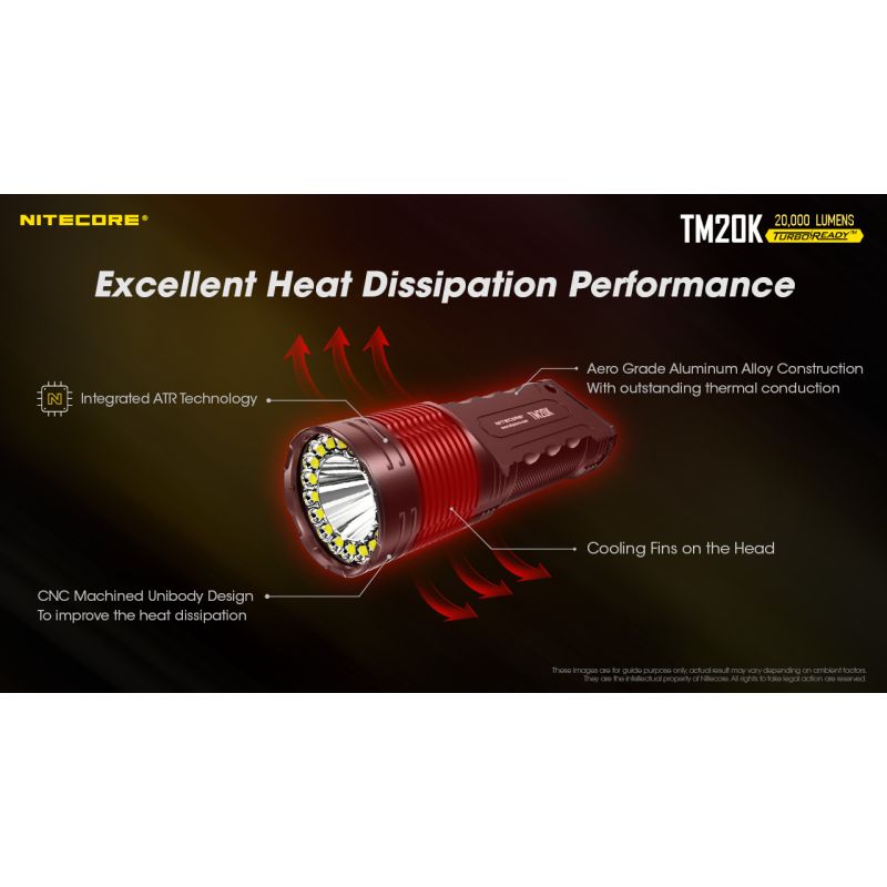 Linterna LED Nitecore TM20K Recargable USB-C 20000 Lúmenes Potente Linterna Ligera y Duradera para Exteriores