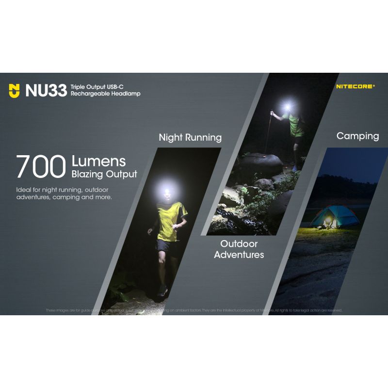 Linterna frontal Nitecore NU33 USB-C recargable 700LM LED alto CRI impermeable ligera y duradera para exteriores