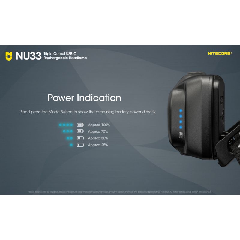 Linterna frontal Nitecore NU33 USB-C recargable 700LM LED alto CRI impermeable ligera y duradera para exteriores