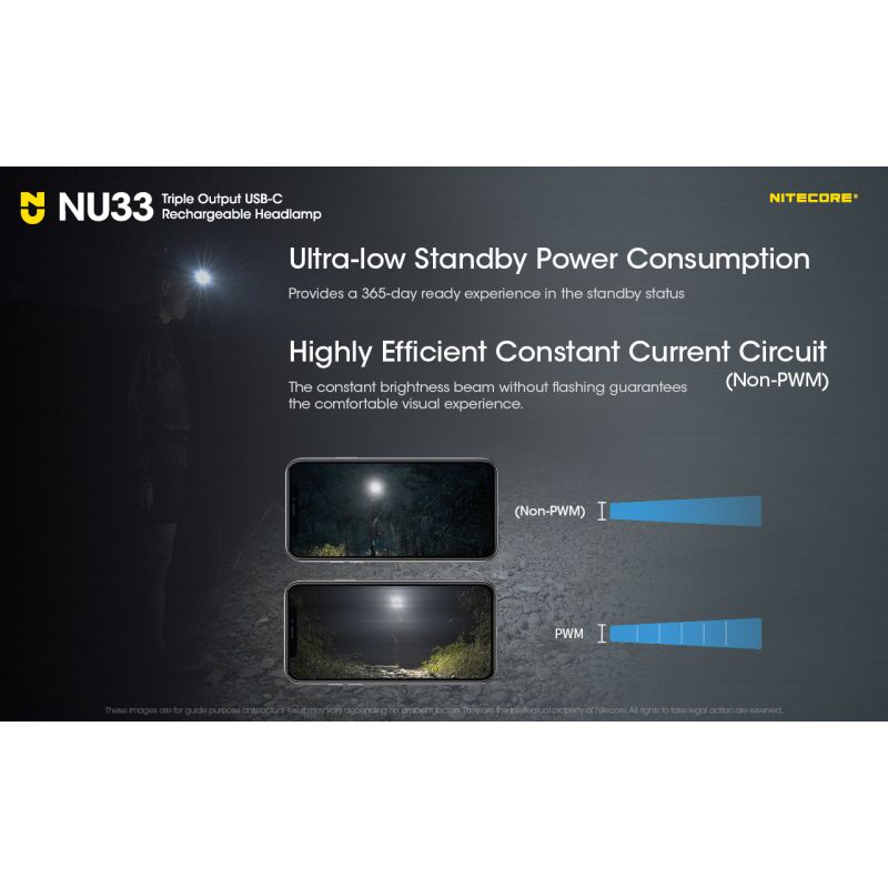 Linterna frontal Nitecore NU33 USB-C recargable 700LM LED alto CRI impermeable ligera y duradera para exteriores