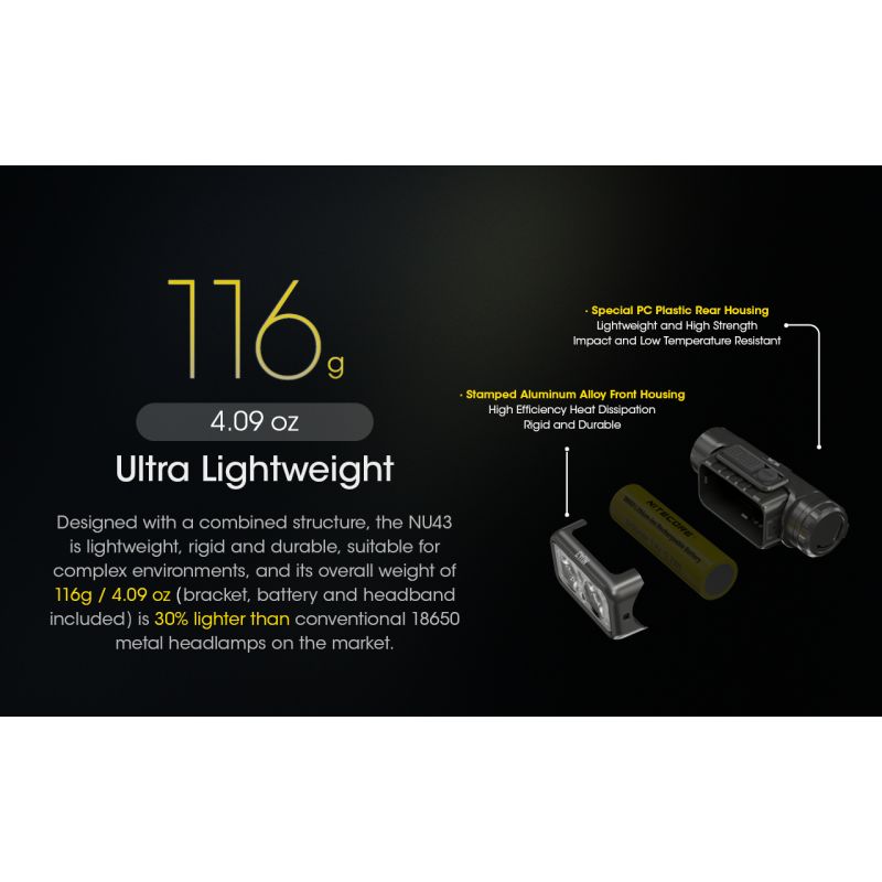 Linterna Frontal Recargable NITECORE NU43 para Camping Luz Blanca y Roja 1400 Lúmenes y Batería 3400mAh