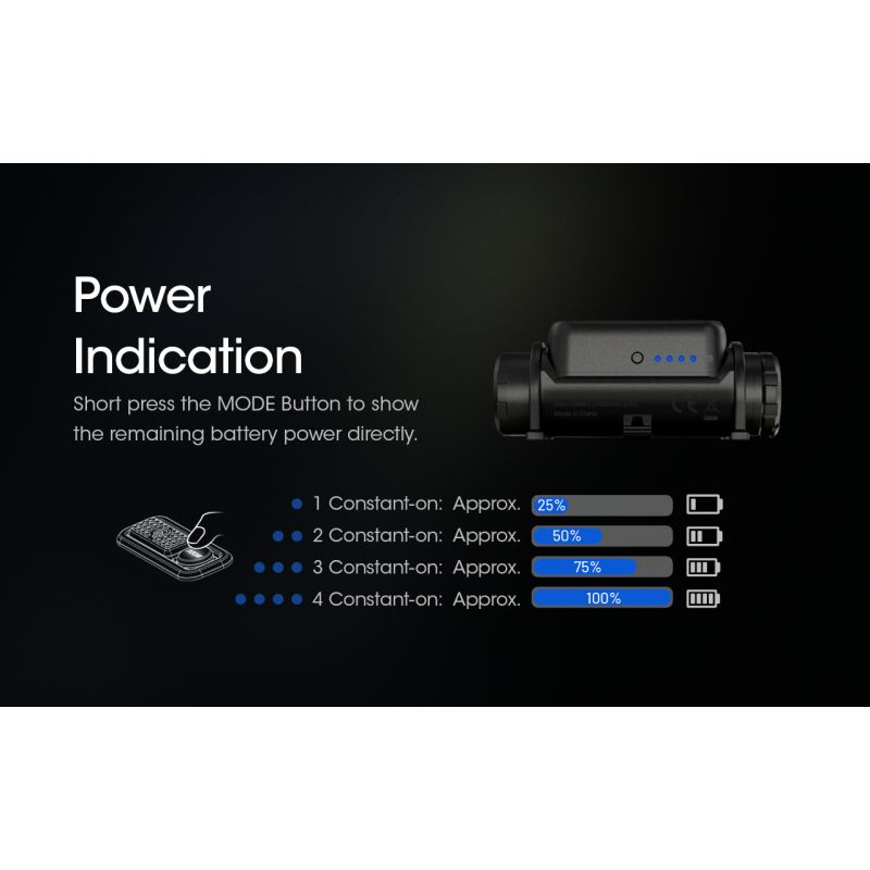 Linterna Frontal Recargable NITECORE NU43 para Camping Luz Blanca y Roja 1400 Lúmenes y Batería 3400mAh