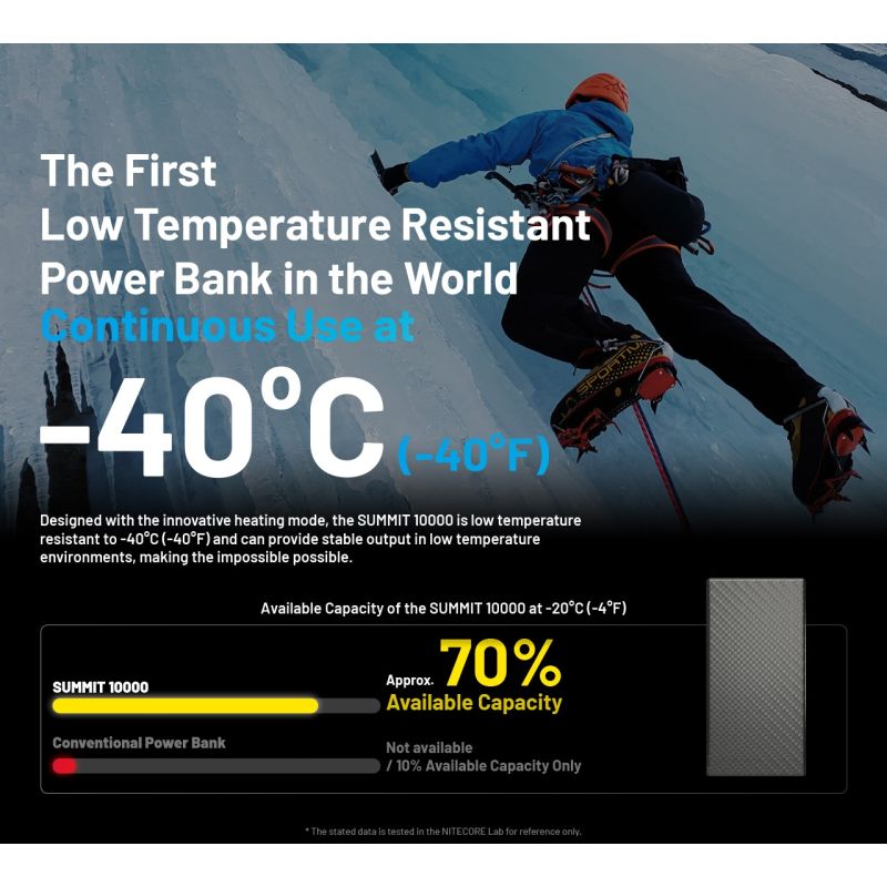 Nitecore Summit 10000 Power Bank -40°C, Batería Externa Carga Rápida, Ligera y Compacta para Senderismo/Camping