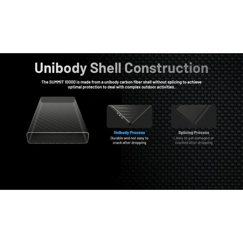 Nitecore Summit 10000 Power Bank -40°C, Batería Externa Carga Rápida, Ligera y Compacta para Senderismo/Camping