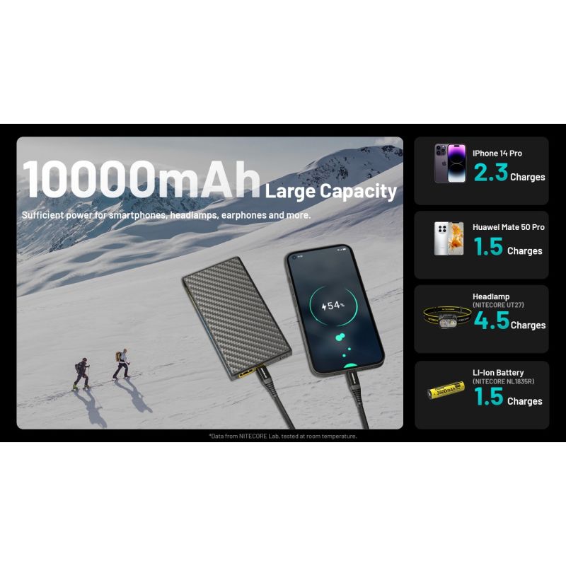 Nitecore Summit 10000 Power Bank -40°C, Batería Externa Carga Rápida, Ligera y Compacta para Senderismo/Camping