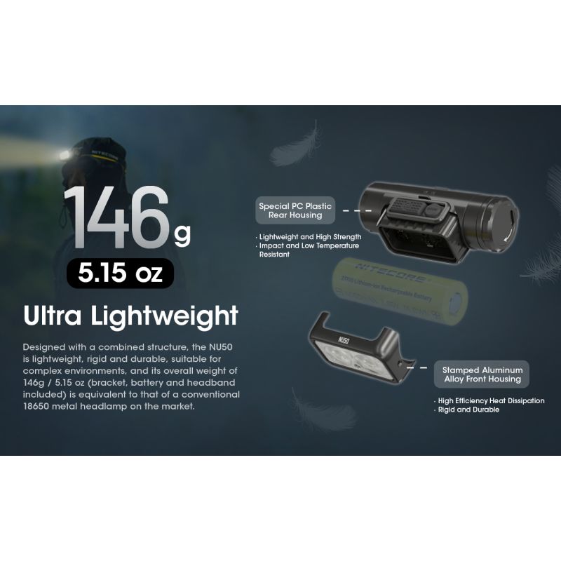 Linterna Frontal LED Nitecore NU50 1400 Lúmenes Recargable con Larga Duración para Senderismo y Ciclismo