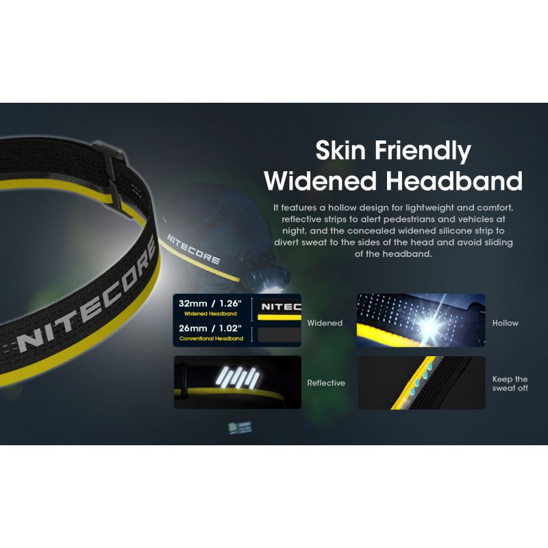 Linterna Frontal LED Nitecore NU50 1400 Lúmenes Recargable con Larga Duración para Senderismo y Ciclismo