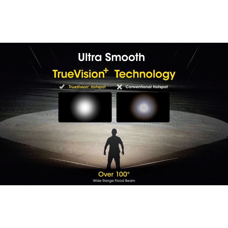 Linterna Frontal LED Nitecore NU50 1400 Lúmenes Recargable con Larga Duración para Senderismo y Ciclismo