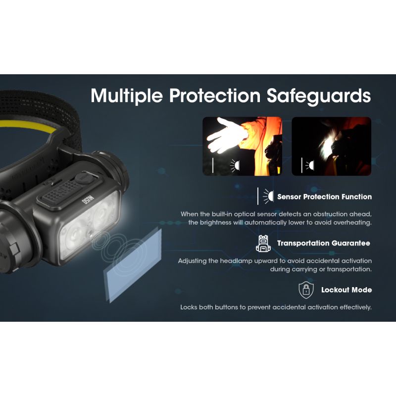 Linterna Frontal LED Nitecore NU50 1400 Lúmenes Recargable con Larga Duración para Senderismo y Ciclismo