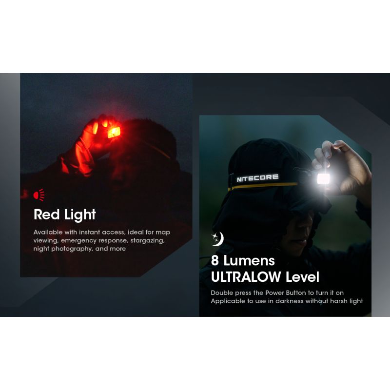 Linterna Frontal LED Nitecore NU50 1400 Lúmenes Recargable con Larga Duración para Senderismo y Ciclismo