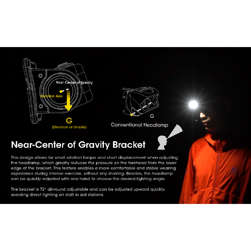 Linterna Frontal LED Nitecore NU50 1400 Lúmenes Recargable con Larga Duración para Senderismo y Ciclismo