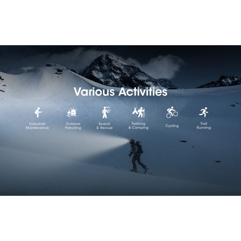 Linterna Frontal LED Nitecore NU50 1400 Lúmenes Recargable con Larga Duración para Senderismo y Ciclismo