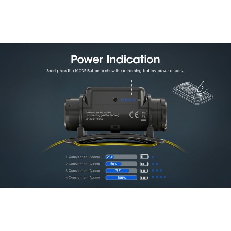 Linterna Frontal LED Nitecore NU50 1400 Lúmenes Recargable con Larga Duración para Senderismo y Ciclismo