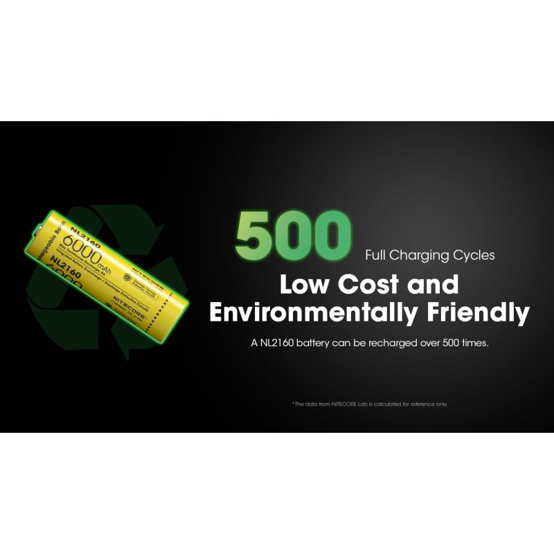 Batería recargable NITECORE NL2160 6000mAh 3.6V alta descarga eficiencia ideal linternas alta potencia