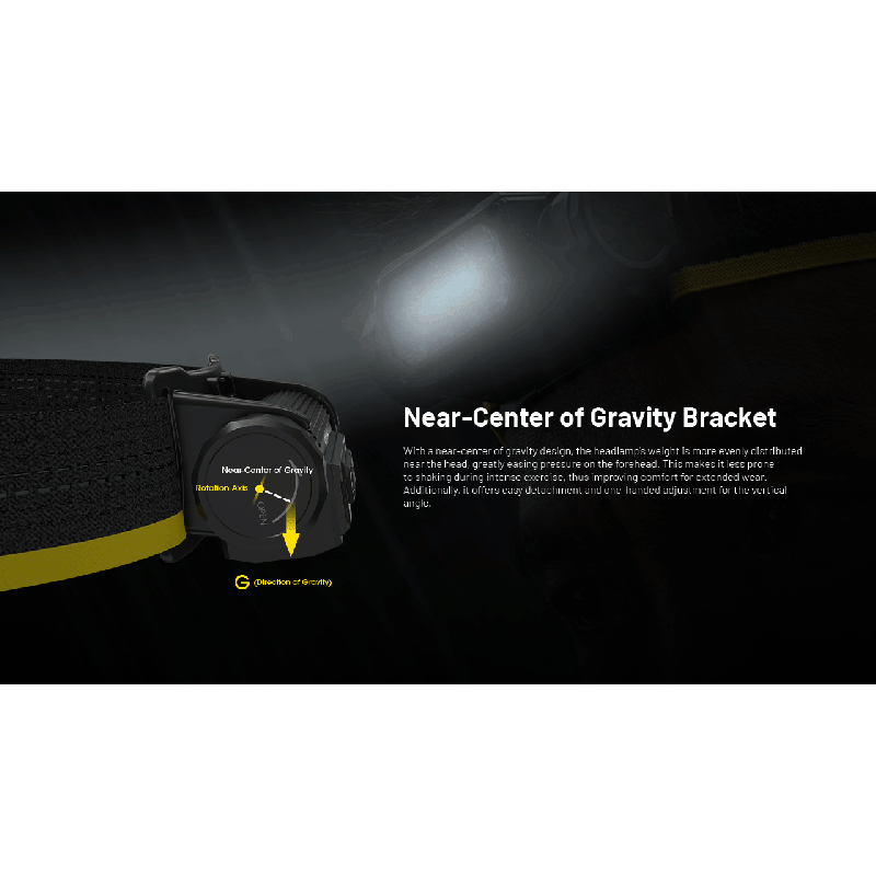 Linterna Frontal NITECORE HC65 UHE 2000 lúmenes Recargable USB-C con Larga Duración de Batería para Campamento