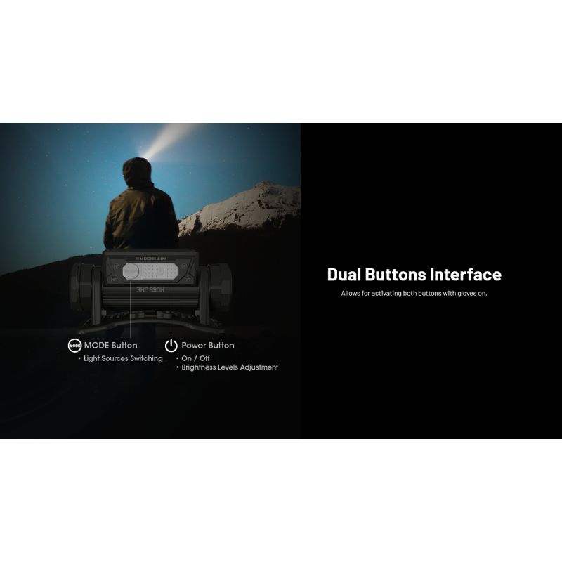 Linterna Frontal NITECORE HC65 UHE 2000 lúmenes Recargable USB-C con Larga Duración de Batería para Campamento