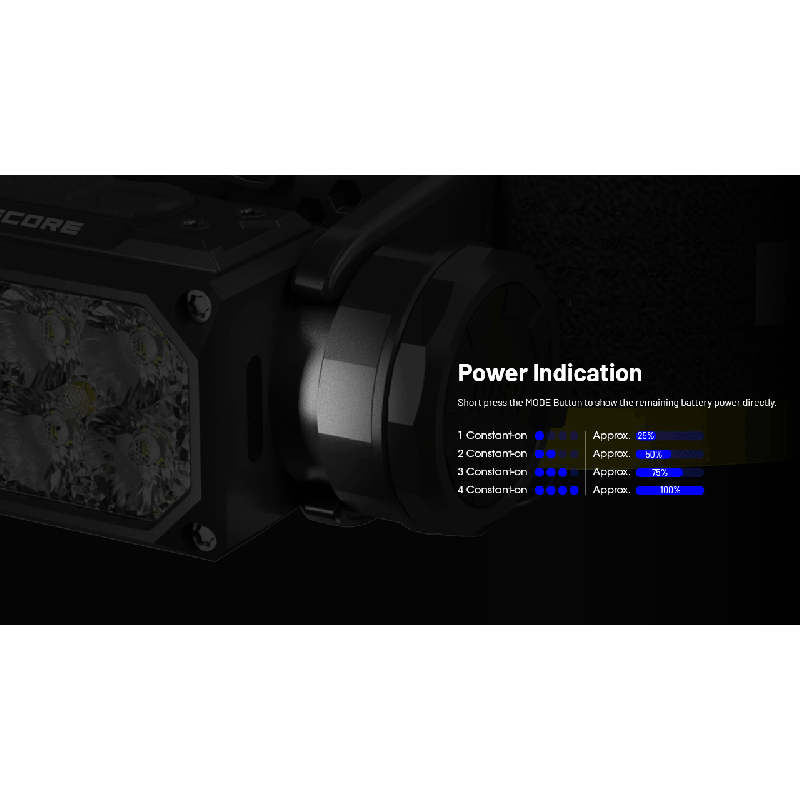 Linterna Frontal NITECORE HC65 UHE 2000 lúmenes Recargable USB-C con Larga Duración de Batería para Campamento