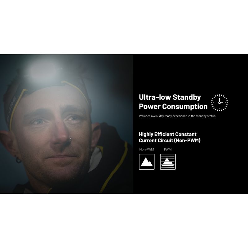 Linterna Frontal NITECORE HC65 UHE 2000 lúmenes Recargable USB-C con Larga Duración de Batería para Campamento