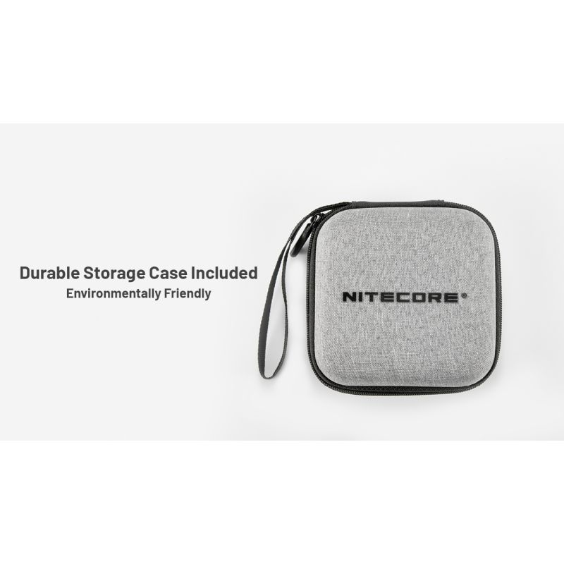 Linterna Frontal NITECORE HC65 UHE 2000 lúmenes Recargable USB-C con Larga Duración de Batería para Campamento