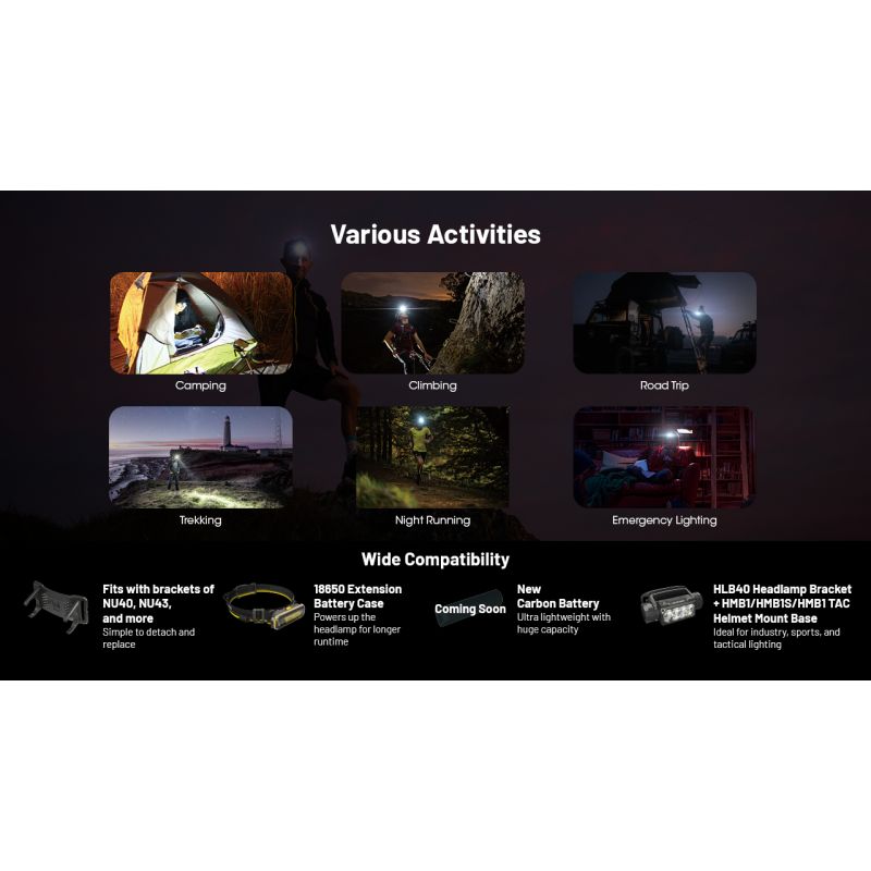 Linterna Frontal NITECORE HC65 UHE 2000 lúmenes Recargable USB-C con Larga Duración de Batería para Campamento