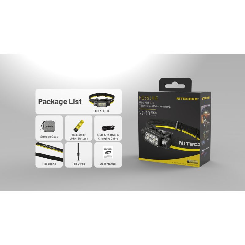 Linterna Frontal NITECORE HC65 UHE 2000 lúmenes Recargable USB-C con Larga Duración de Batería para Campamento