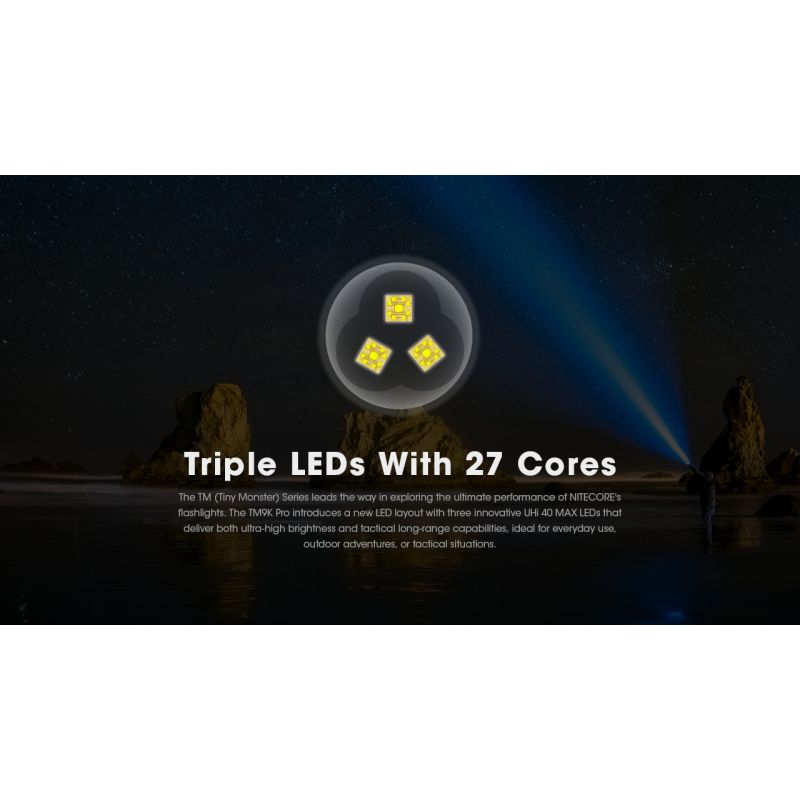 Linterna Nitecore TM9K PRO 9900 lúmenes con carga USB-C y distancia de haz 510m linterna de alto rendimiento