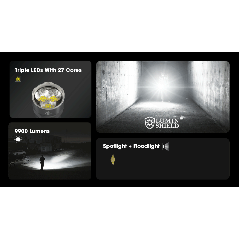 Linterna Nitecore TM9K PRO 9900 lúmenes con carga USB-C y distancia de haz 510m linterna de alto rendimiento