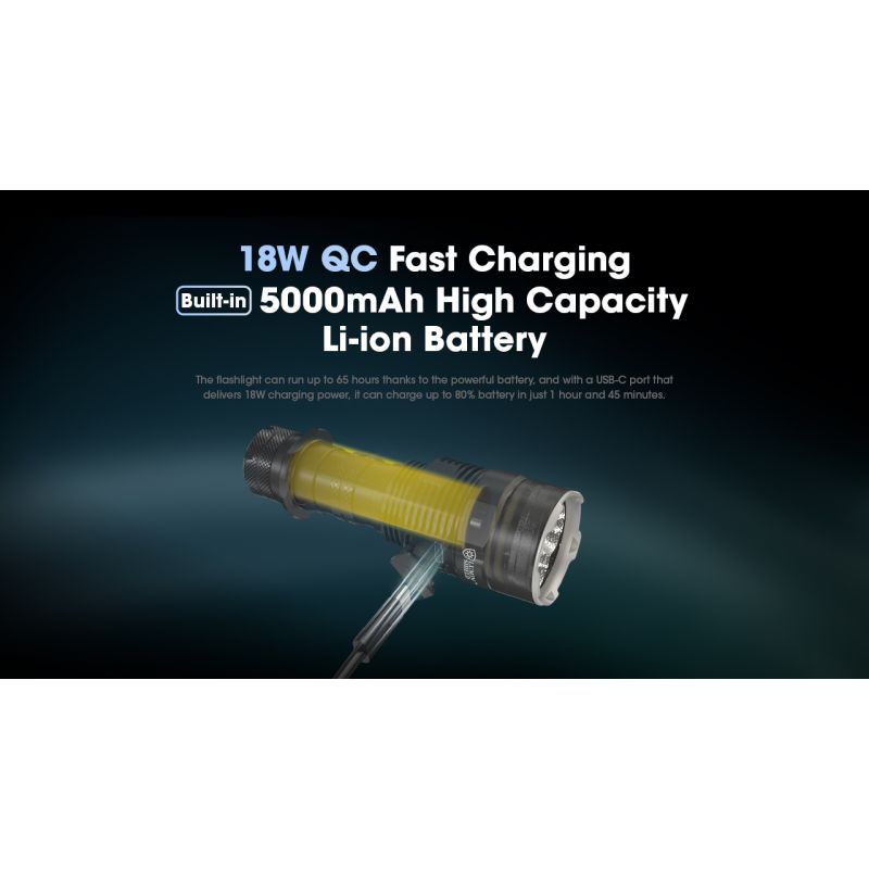 Linterna Nitecore TM9K PRO 9900 lúmenes con carga USB-C y distancia de haz 510m linterna de alto rendimiento