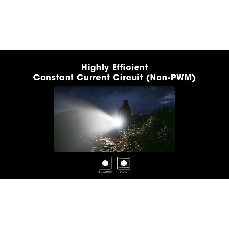 Linterna Nitecore TM9K PRO 9900 lúmenes con carga USB-C y distancia de haz 510m linterna de alto rendimiento