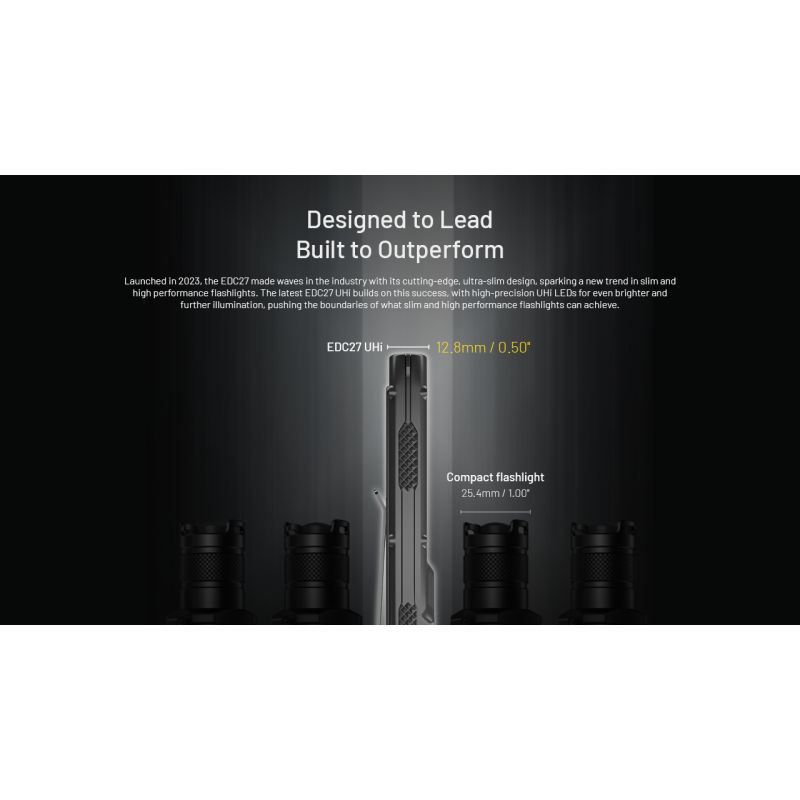 Linterna compacta NITECORE EDC27 UHi 3100 lúmenes USB-C potente herramienta aventureros linterna recargable