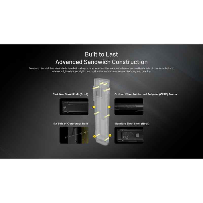 Linterna compacta NITECORE EDC27 UHi 3100 lúmenes USB-C potente herramienta aventureros linterna recargable