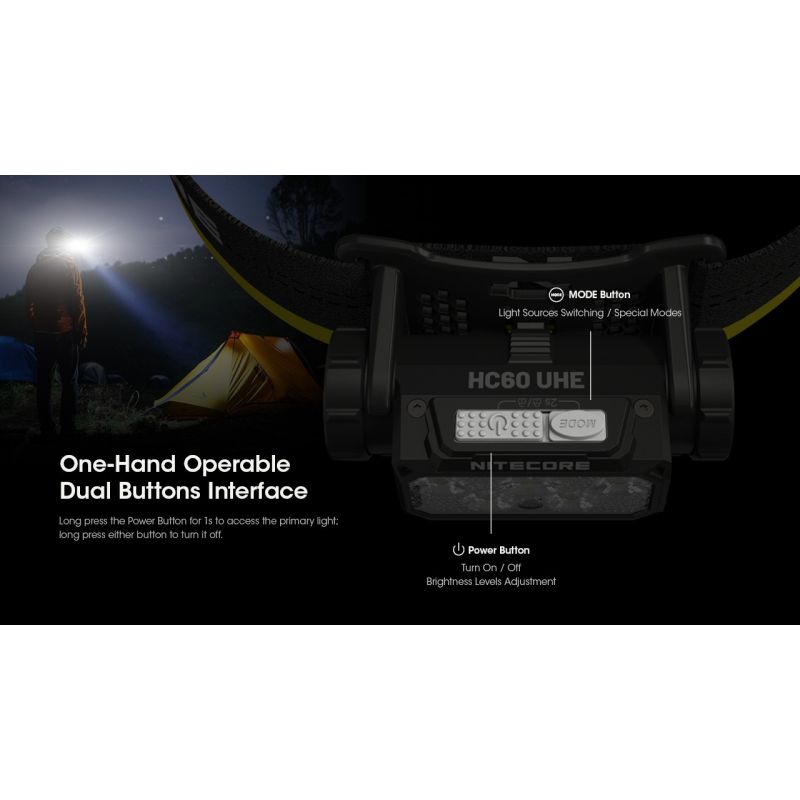 Nitecore HC60 UHE Faro Recargable 1600 Lúmenes Impermeable para Camping y Senderismo Larga Duración Batería