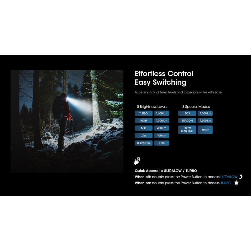 Nitecore HC60 UHE Faro Recargable 1600 Lúmenes Impermeable para Camping y Senderismo Larga Duración Batería