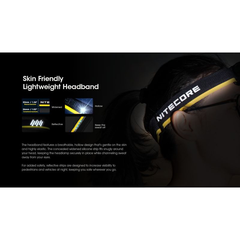 Nitecore HC60 UHE Faro Recargable 1600 Lúmenes Impermeable para Camping y Senderismo Larga Duración Batería