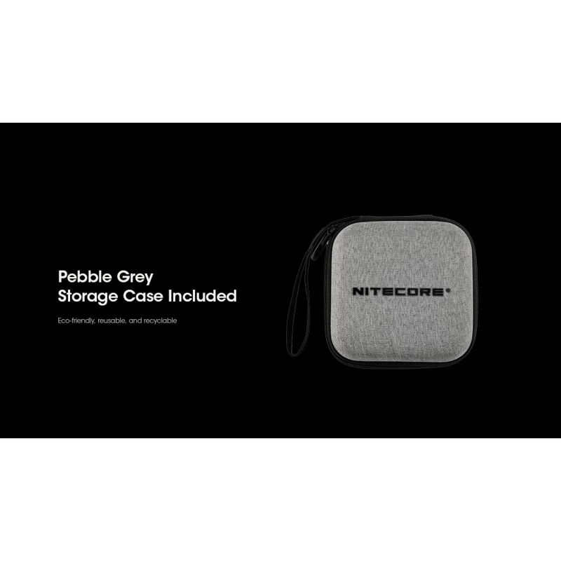 Nitecore HC60 UHE Faro Recargable 1600 Lúmenes Impermeable para Camping y Senderismo Larga Duración Batería