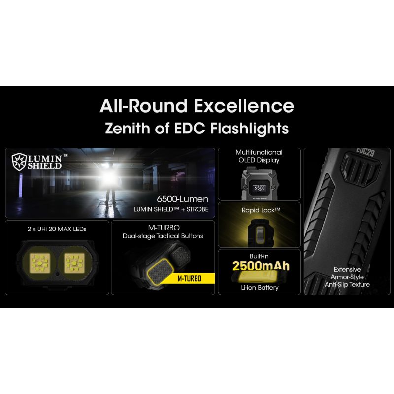 Linterna recargable USB-C NITECORE EDC29 6500 lúmenes LEDs UHi 20 MAX alta luminosidad para aventuras y urbano