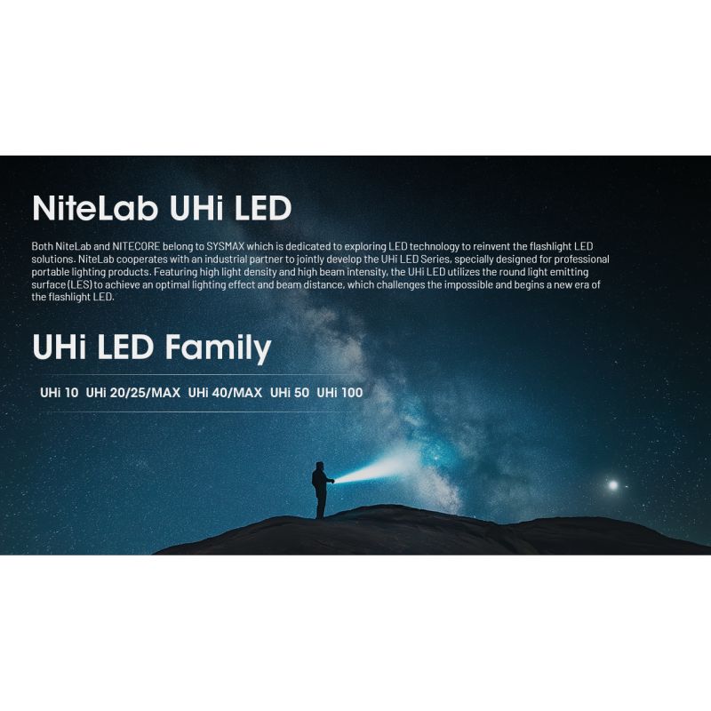 Linterna recargable USB-C NITECORE EDC29 6500 lúmenes LEDs UHi 20 MAX alta luminosidad para aventuras y urbano