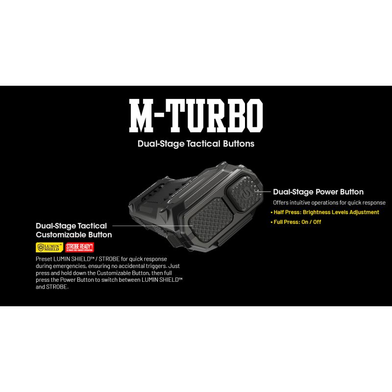 Linterna recargable USB-C NITECORE EDC29 6500 lúmenes LEDs UHi 20 MAX alta luminosidad para aventuras y urbano