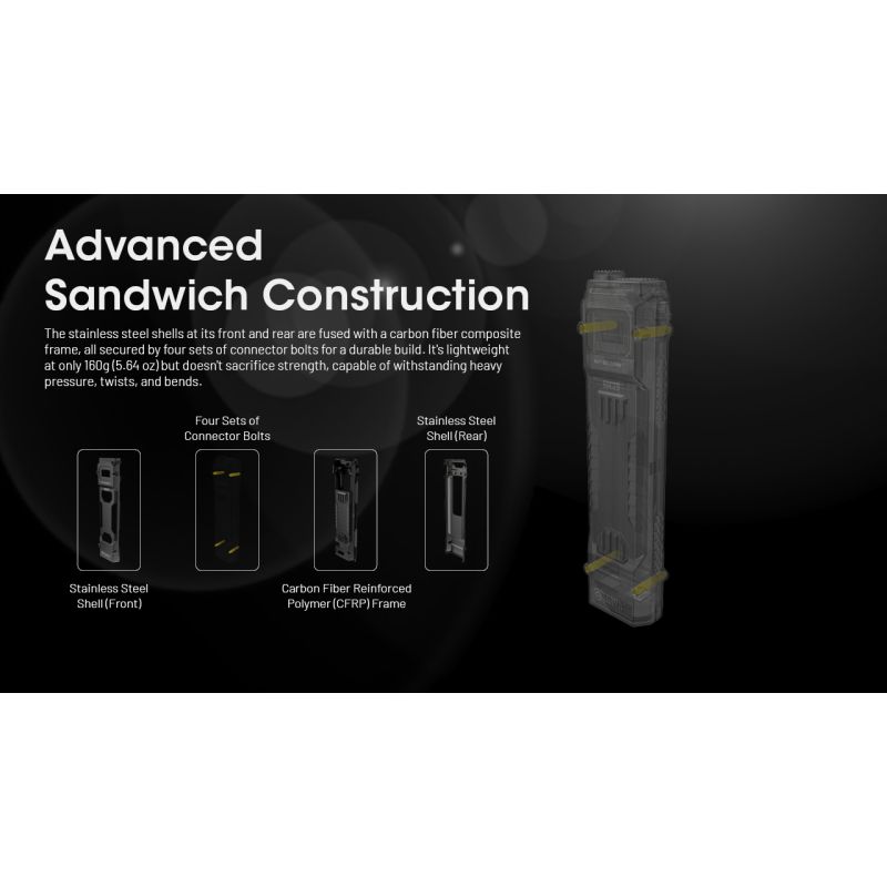 Linterna recargable USB-C NITECORE EDC29 6500 lúmenes LEDs UHi 20 MAX alta luminosidad para aventuras y urbano