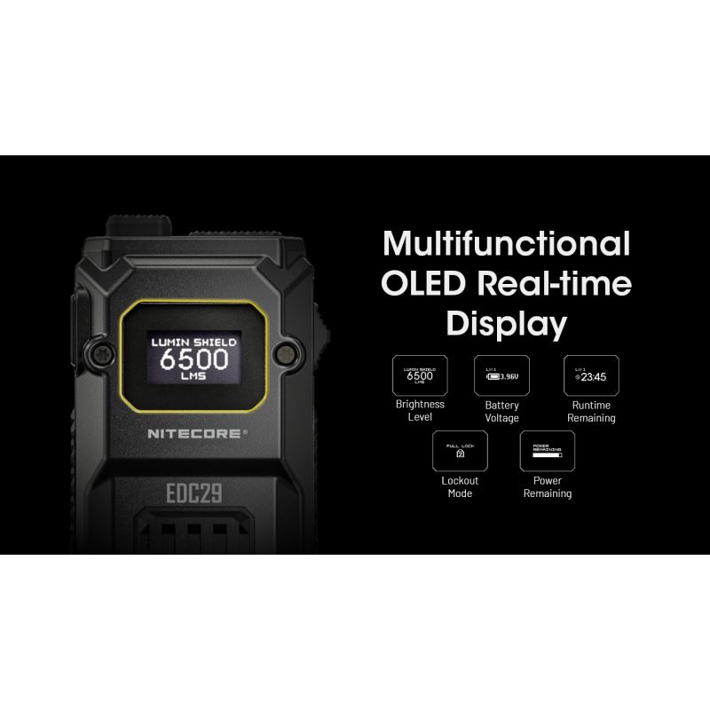 Linterna recargable USB-C NITECORE EDC29 6500 lúmenes LEDs UHi 20 MAX alta luminosidad para aventuras y urbano