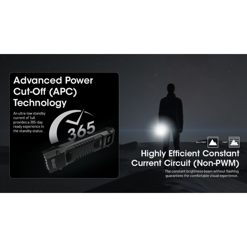 Linterna recargable USB-C NITECORE EDC29 6500 lúmenes LEDs UHi 20 MAX alta luminosidad para aventuras y urbano