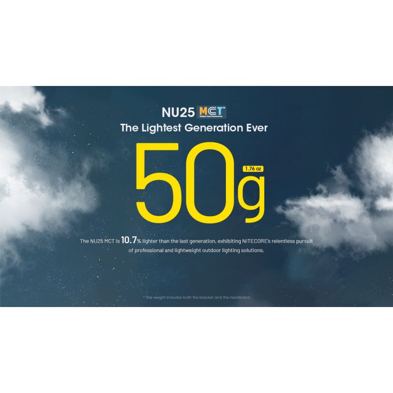 NITECORE NU25 MCT linterna frontal LED recargable 400 lúmenes con carga USB-C diseño compacto para aventureros