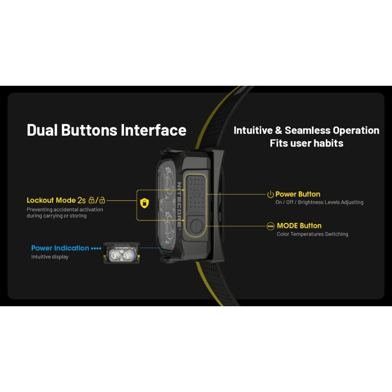 NITECORE NU25 MCT linterna frontal LED recargable 400 lúmenes con carga USB-C diseño compacto para aventureros