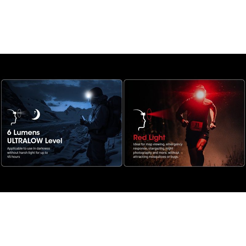 NITECORE NU25 MCT linterna frontal LED recargable 400 lúmenes con carga USB-C diseño compacto para aventureros